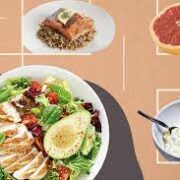 How to Build a Successful Meal Plan for a Healthier You