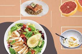 How to Build a Successful Meal Plan for a Healthier You